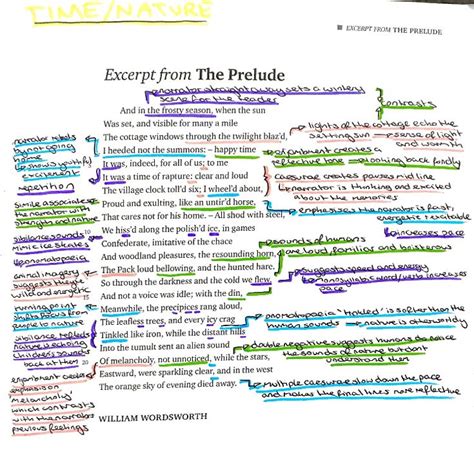 The Prelude Analysis | WJEC Eduqas Poetry Anthology