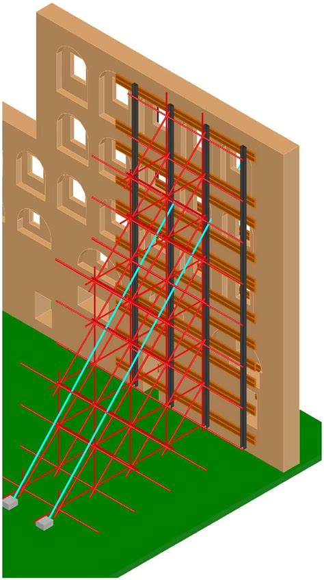 Proposal for protection of the wall-the installation of tubular steel... | Download Scientific ...