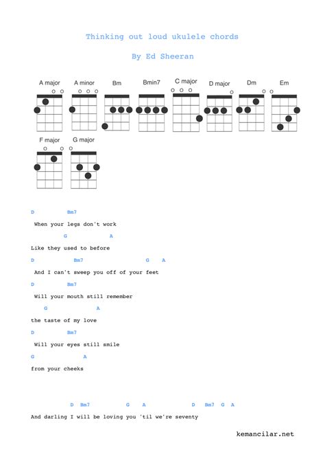 Chords Thinking Out Loud | Musical Chords