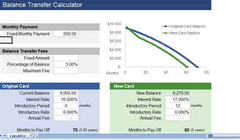 Balance Transfer Calculator excel template for free