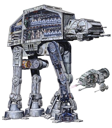 Incredibly Detailed Illustrations of Star Wars Vehicles | Star wars ...