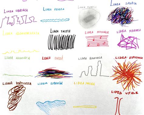 Lines express moods – Arte a Scuola