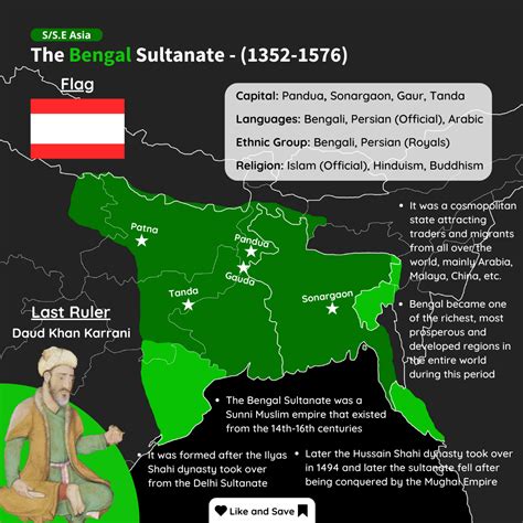 The Bengal Sultanate - (1352-1576) : r/MapPorn