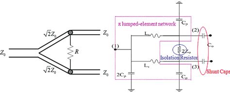 Schematic circuit of (a) typical power divider; (b) designed DCS... | Download Scientific Diagram