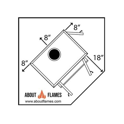 IMPORTANT WOOD STOVE HEARTH PAD REQUIREMENTS YOU NEED TO KNOW | About Flames