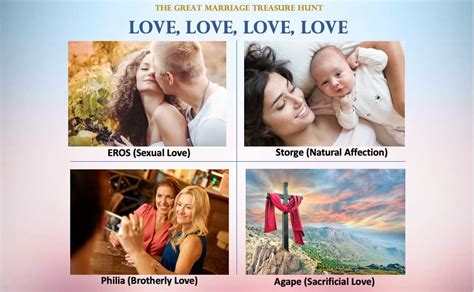 Love, Love, Love, Love – Fullfilled Marriage