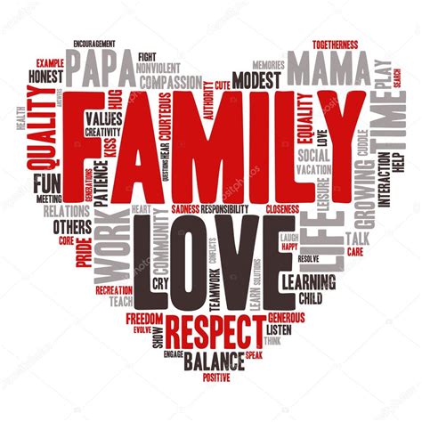 Word Cloud - Family Values, Love - Heart Shape — Stock Vector © mvancaspel #69880117