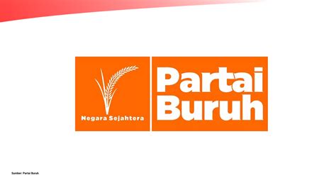 Profil Partai Buruh - Dataindonesia.id