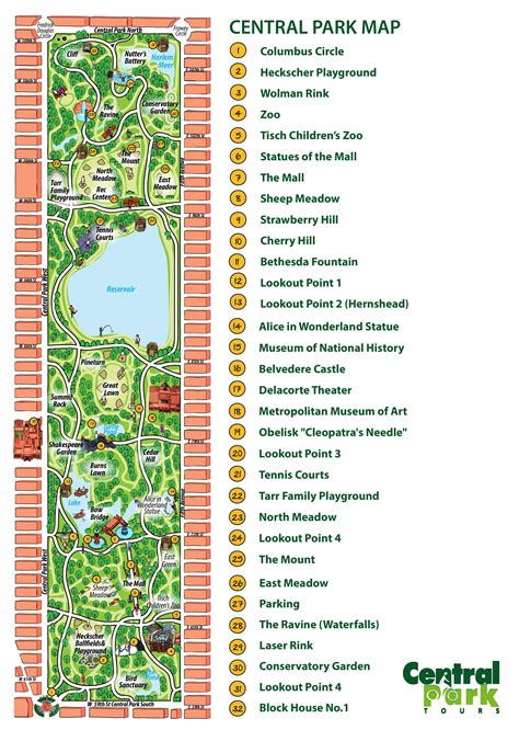 Attractions in Central Park, NY : r/Maps