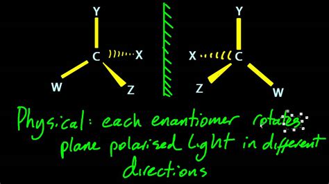 20.6.7 Compare the physical and chemical properties of enantiomers IB Chemistry HL - YouTube