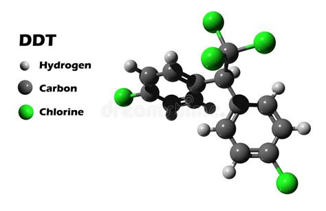 DDT 3D structure stock illustration. Illustration of malaria - 24345582
