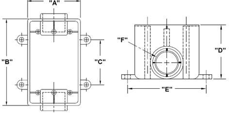 Electrical Outlet Dimensions