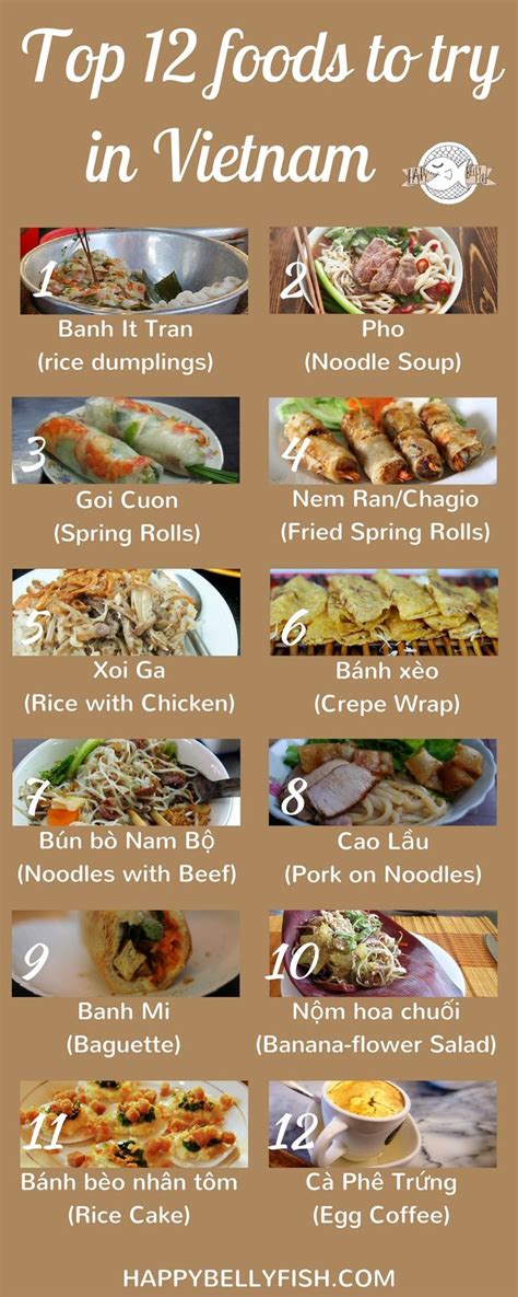 Top 12 Foods to Try in Vietnam