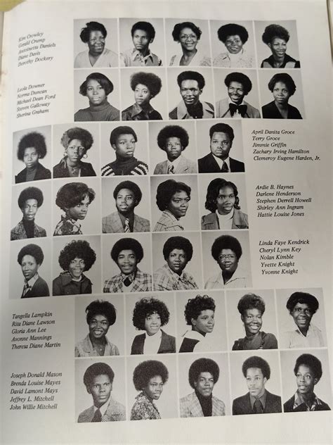 Detroit Southeastern High School Class Of 1975