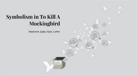 Symbols in To Kill A Mockingbird by Stephanie Bell on Prezi