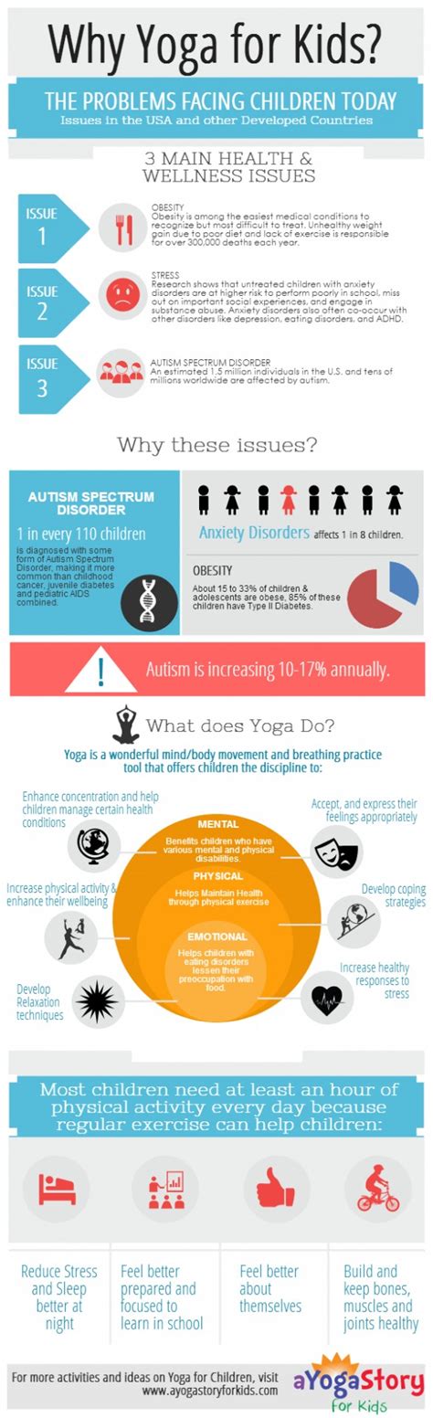 6 Benefits Of Yoga For Kids Infographic