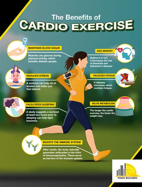 Benefits of Cardio Exercise