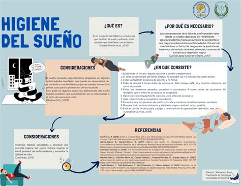 (PDF) Higiene del Sueño