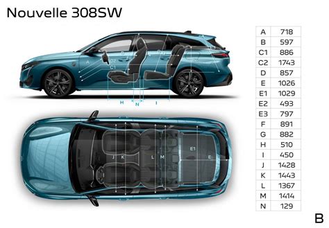 Peugeot 308 Sw 2022 (33)