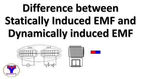 Difference between Statically induced emf and dynamically induced emf ...