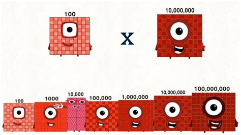 Numberblocks 100 Times Table