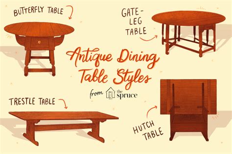 Types Of Dining Table Leaves | Brokeasshome.com