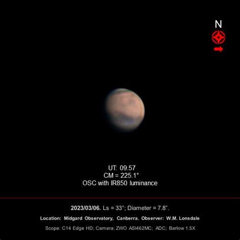 Mars 2nd and 6th March 2023 - Major & Minor Planetary Imaging - Cloudy ...