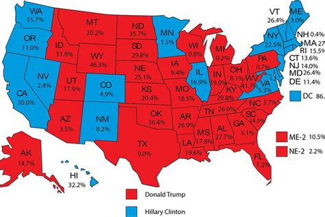 Democrats Have Multiple Routes to 2020 Electoral College Win