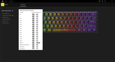 Corsair K65 RGB Mini Gaming Keyboard Review: 60% Is Going Mainstream ...