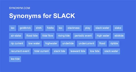 Another word for SLACK > Synonyms & Antonyms