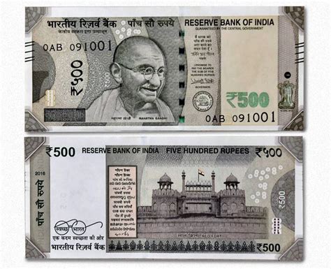 India's New Currency Design: An Analysis of the New Currency in India