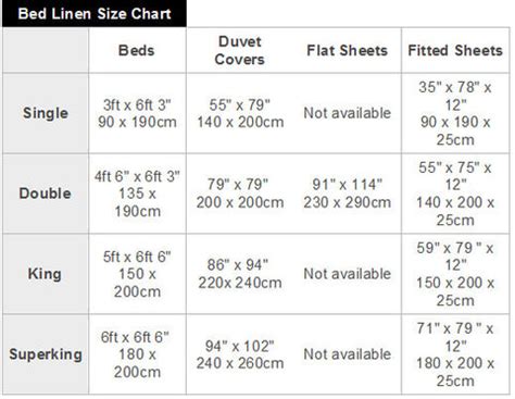 Bed Linen Size Chart – Cachette