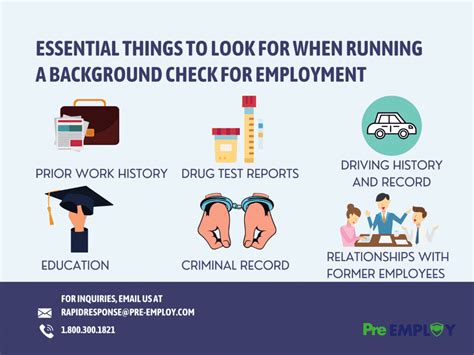 Background Check for Employment - Essential Things to Look For