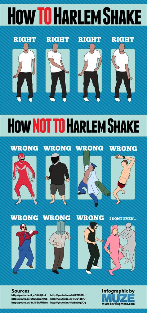 How To Harlem Shake | Visual.ly