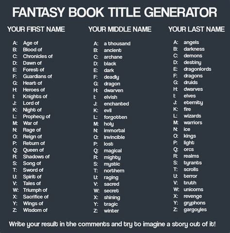 Fantasy book title generator by RandomVanGloboii on DeviantArt