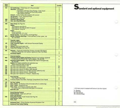 1988 Dodge Diplomat 318 Engine Starter Wiring Diagram - Wiring Diagram ...