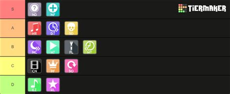 osu! mods Tier List (Community Rankings) - TierMaker