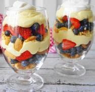 Berry Vanilla Pudding Cereal Parfait (South Beach Phase 2 Recipe ...