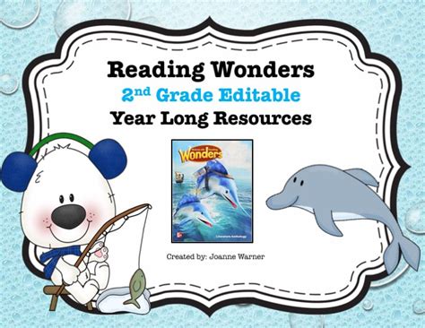 Teach child how to read: Wonders Reading Program 3rd Grade