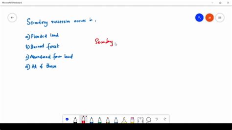 SOLVED:Secondary succession occurs in: (a) Flooded land (b) Burned forest (c) Abandoned farm ...