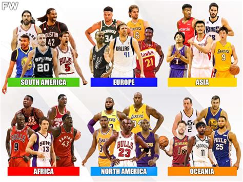 All-Time Greatest NBA Teams For Each Continent - Fadeaway World