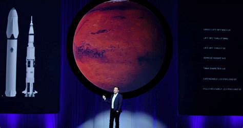 Elon Musk's grand plan to colonize Mars | Engadget