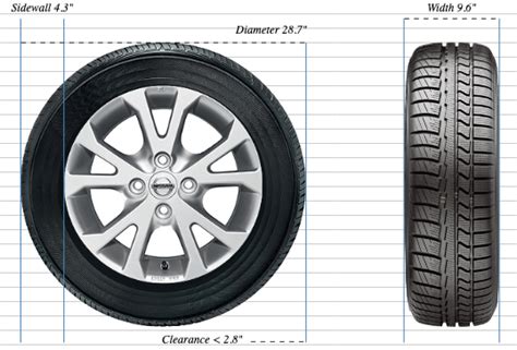 245/45R20 Tire Size In Inches