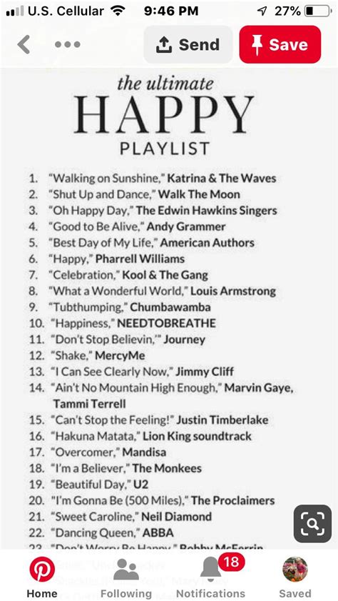 Pin by Kim Schick on Music | Happy songs playlist, Positive songs ...