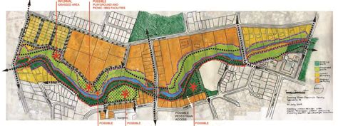 Canning River Precinct Study | Emerge Associates