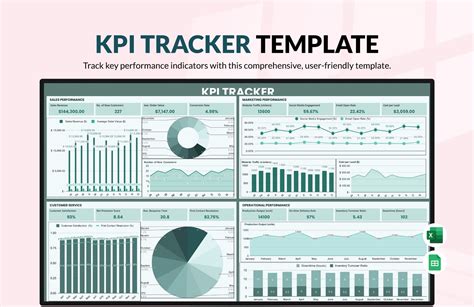 KPI Templates in Excel - FREE Download | Template.net