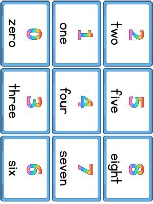 Numbers 0 to 20 – ESL Flashcards