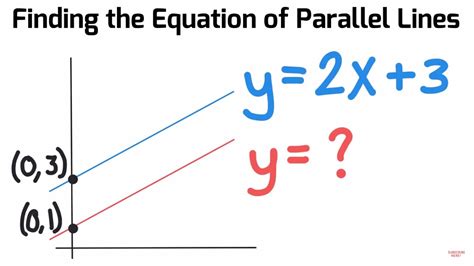 FINDING THE EQUATION OF A PARALLEL LINE - YouTube