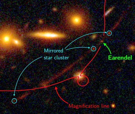 Twinkle, twinkle: Astronomers discover farthest star yet