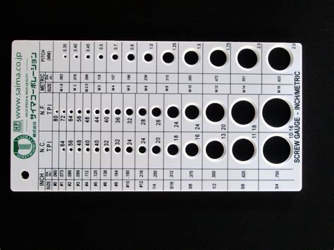 Thread checker (Screw Gauge) INCH/METRIC | SAIMACORPORATION – 310EXPRESS COMPANY ONLINE SHOP